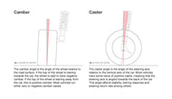 Illustration Guide