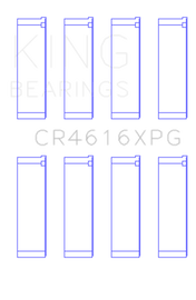 King Subaru FA20 (Suites 52mm Journal Size) (Size STDX) Tri-Metal Perf Rod Bearing Set