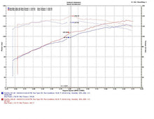 Load image into Gallery viewer, Injen 10-19 Subaru Outback 2.5L 4cyl Polished Cold Air Intake w/ MR Tech