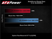 Load image into Gallery viewer, AFE 18-22 Kia Stinger V6-3.3L BladeRunner Alum Hot/Cold Charge Pipe Kit Black